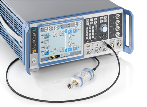 R&S SMW200A信號發生器-凯发国际