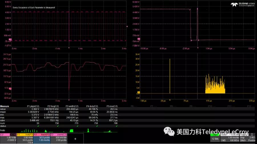 力科凯发k8官方旗舰店